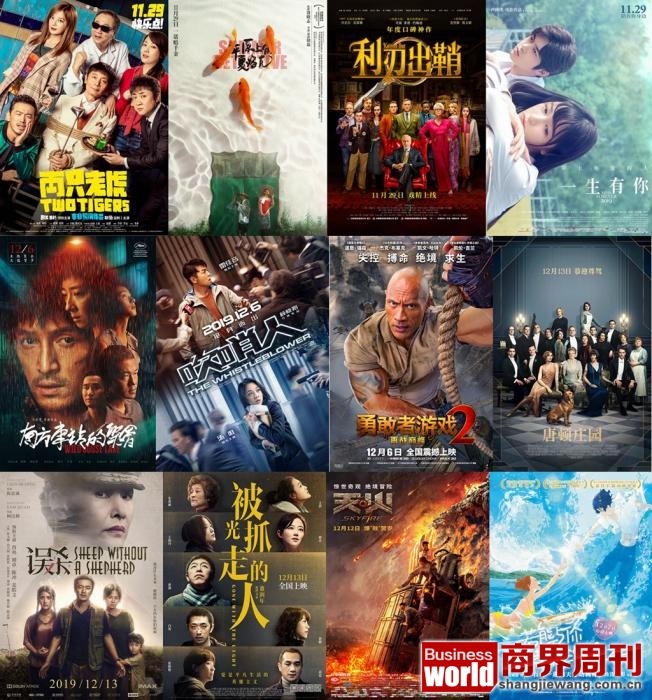 2019���굵���ֵ�Ӱһ����